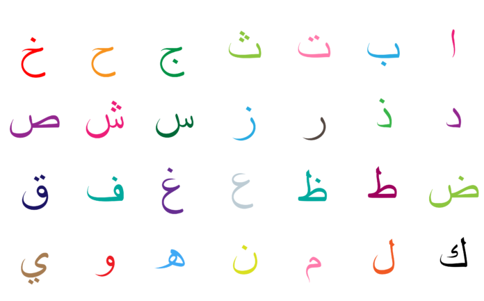 Using the Arabic Alphabet To Learn the Arabic Language