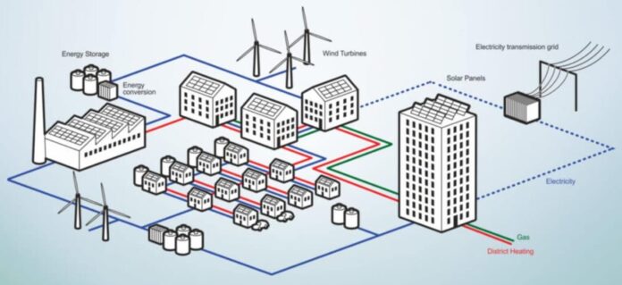 Decentralized Energy: Solar Installers at the Forefront